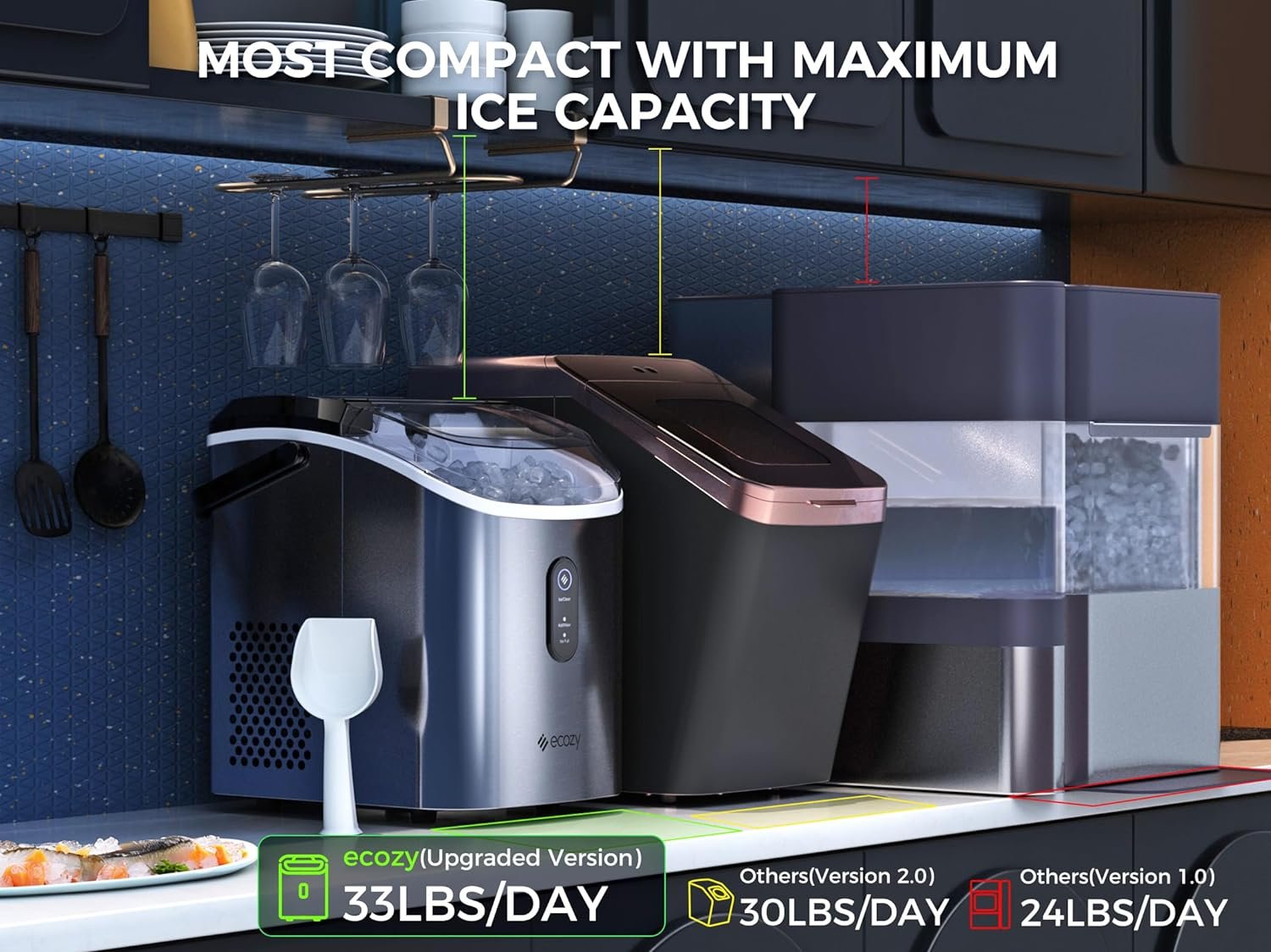 ecozy Portable Countertop Ice Maker Review